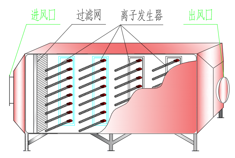 &#27431;&#23453;&#23448;&#26041;&#31471;&#24179;&#21488;&#45;&#27431;&#23453;&#40;&#20013;&#22269;&#41;